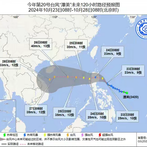 海南职业技术学院 台风来了，请注意！《补》