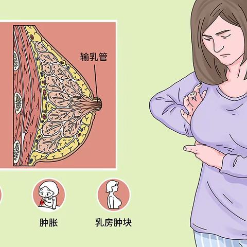 产褥期乳腺炎