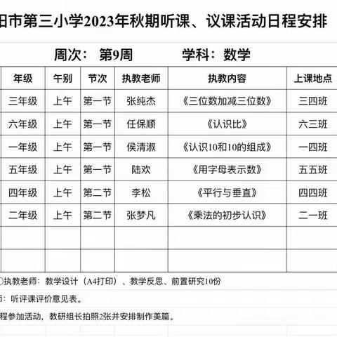 不负光阴，教学相长——南阳市第三小学数学教研活动