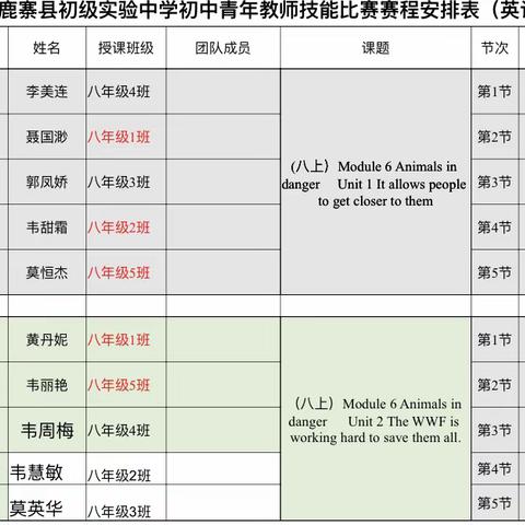 同课异构展风采，异彩纷呈显匠心