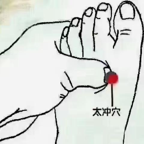 春天多按【太冲穴】