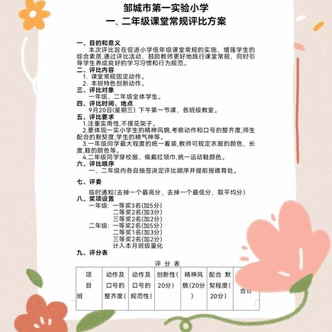 【立足细节抓常规    勤耕不辍养习惯】邹城市第一实验小学培育“和美”少年系列之课堂常规展示