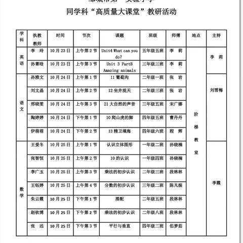 【齐心协力 赋能赋美】一一邹城市第一实验小学“师德师能追求”系列之“语文高质量大课堂”为成长助力