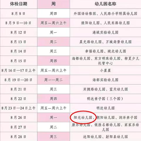 射阳县阳光幼儿园2024年秋学期新生入园体检指南