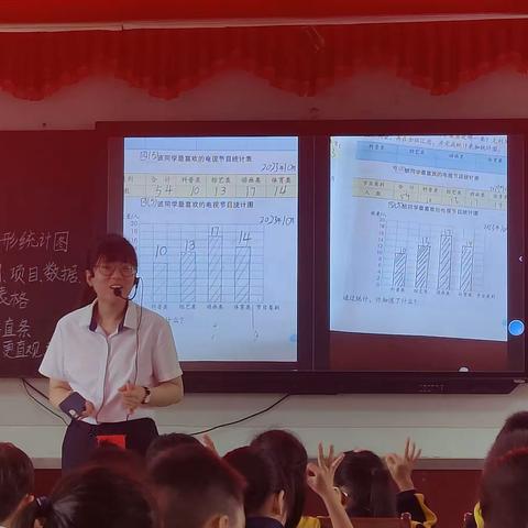 以研促教    共同进步——记2023年秋季学期钦北区小董镇小学全镇教研公开课(数学科)