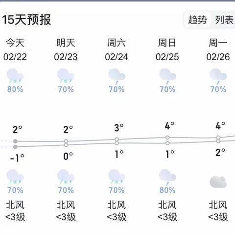 【安全提示】寒潮来袭 温暖相伴——油泵厂幼儿园寒潮低温天气温馨提醒