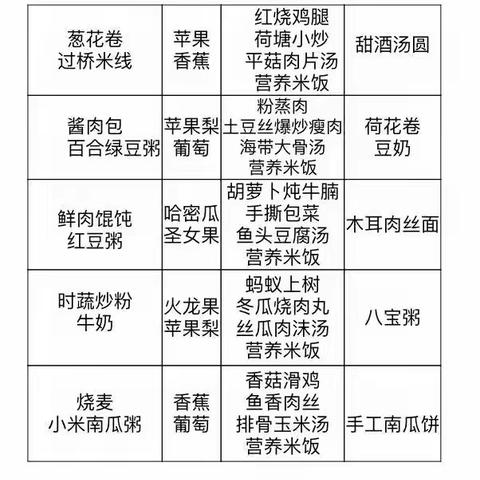 味道仁和【第三周食谱】