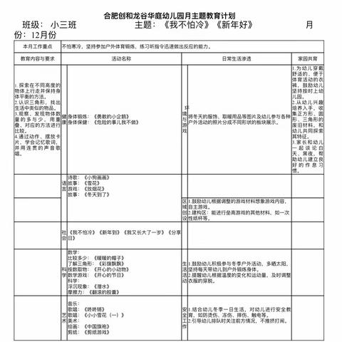 合肥创和龙谷华庭幼儿园小班童梦家园🏰十二月（第一期）