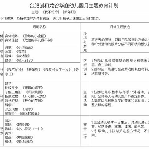 合肥创和龙谷华庭幼儿园小班童梦家园🏰十二月（第二期）