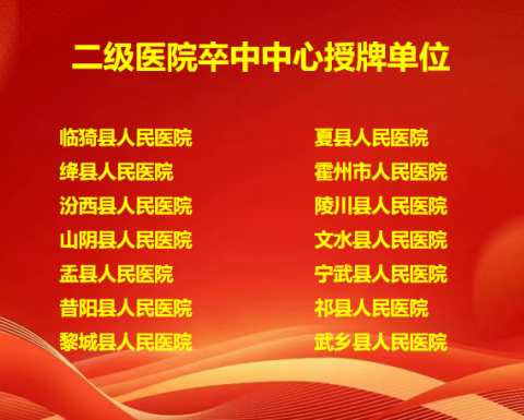 黎城县人民医院荣获山西省卫生健康委及山西省卒中专科联盟“二级卒中中心”认证授牌！