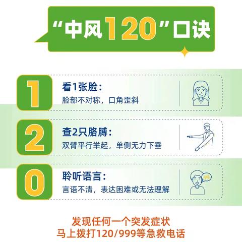 会泽县人民医院2025年10月29日第20个“世界卒中日”宣传义诊活动