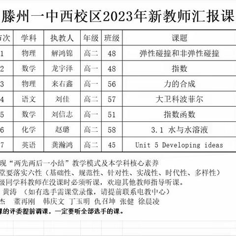 “新”光熠熠展风采，汇报交流促成长 --------滕州一中西校区举行新教师汇报课展示活动