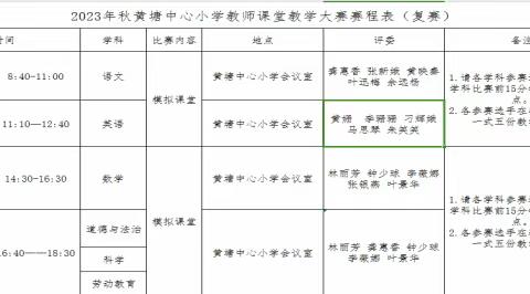 百舸争流竞风采  以赛促教共成长     ——2023年黄塘镇小学课堂教学大赛简讯