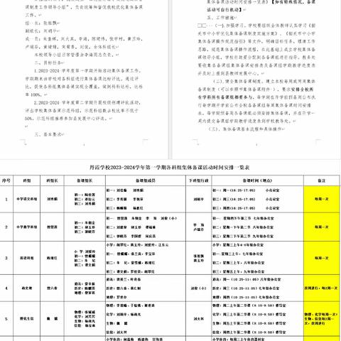 仁化县周田中学十月集体备课简报