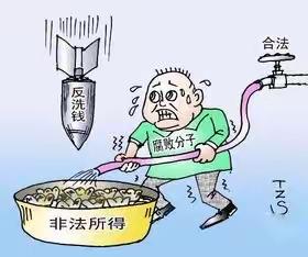 履行反洗钱义务，西行商洛商州区支行在行动