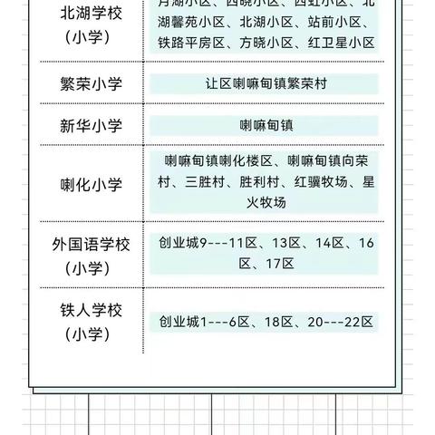 大庆市北湖学校2024年学区内两证一致新生预报名通知