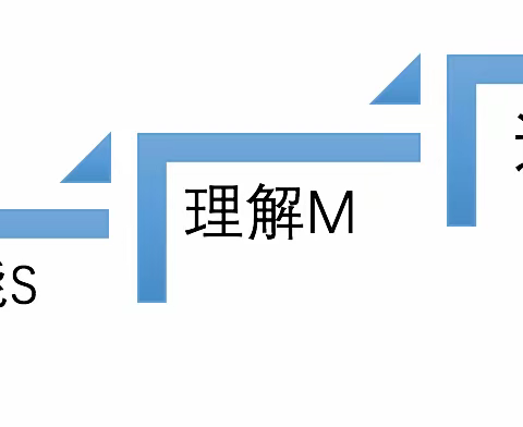 校园文明环境小卫士---四年级 UbD 设计教学漫谈