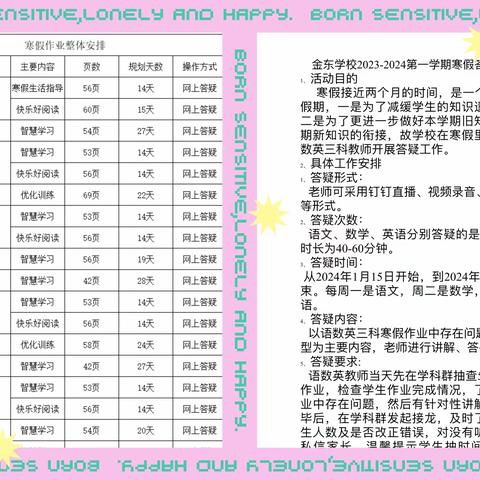 云端答疑促提升 师生暖心共进步——金东学校小学部2024年寒假线上答疑活动