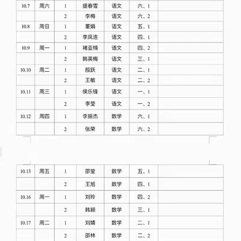 讲课展风采，评课促成长——薛城区沙沟镇岩湖小学新课程达标数学展示课活动