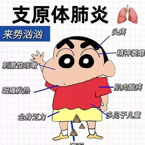 小儿支原体肺炎莫恐慌，中医中药来助力