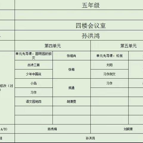 教研志远，“和”力共进——铜石镇中心校五年级语文第二次集体备课