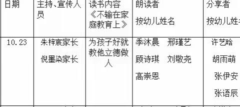 新桥幼儿园小一班“幸福生长课程”落地式家长线上篇——《为孩子好就教他立德树人》