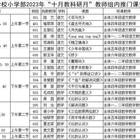 “研”途有光，“语”你共赏——三年级语文推门课活动