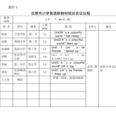 共研新教材 共展新课堂 共聚新成长——北票市小学英语新教材培训