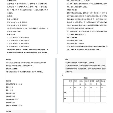 唇枪舌剑，谁与争锋 ——翠湖小学六年级辩论赛