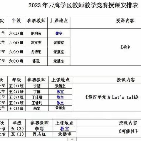 同课异构展风采 异彩纷呈显匠心——2023年云鹰学区“云鹰杯”教学竞赛