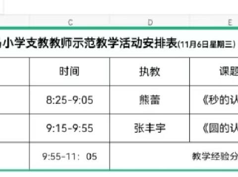 追逐光，靠近光，成为光——石马小学开展支教教师示范教学活动