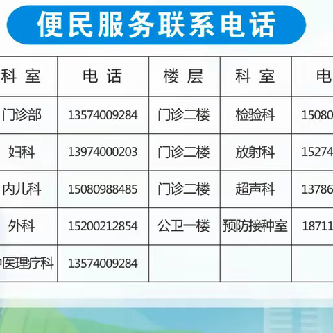 2024年“服务百姓健康行动”巡回义诊活动