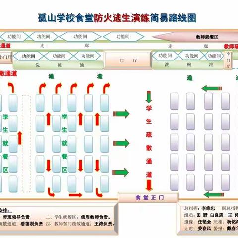 孤山学校开展食堂消防疏散演练