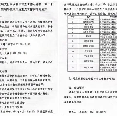 直属支行召开网点管理督查工作点评会（第二十一期）暨端午假期渠运重点工作安排会