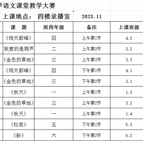 课堂大赛展风采 以赛促教绽芳华——“仙桃好课堂”初中英语复赛二中钱沟路校区赛区