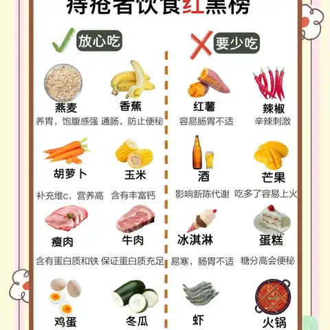 告别春节后的“后股”之忧——您的痔疮防治指南