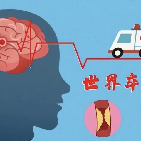 饶河县社区医院温馨提示：10月29日世界脑卒中日--卒中，重在预防