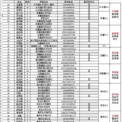 家校共育，共筑沟通之桥