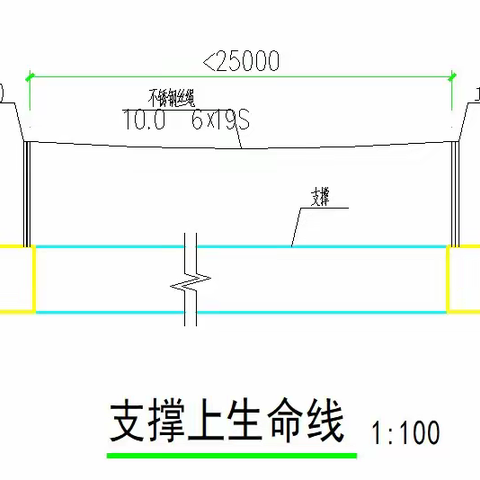 生命线