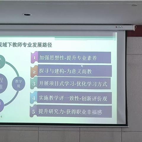 教师的专业发展不能离开学生