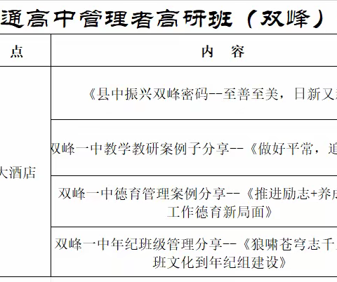 解密双峰求至美，共筑美好教育梦--湖南省县域普通高中管理者高研班第二天培训纪实