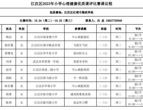 筑梦心路，快乐成长——江汉区2023年小学（低段）心理健康优质课比赛侧记