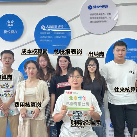 虚拟商业社会实训个人美篇