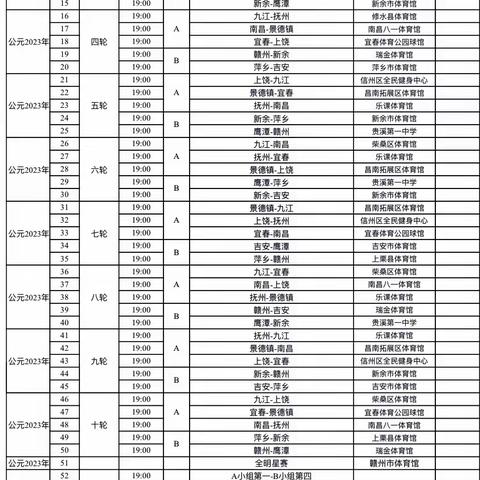 省篮球联赛9日开赛 景德镇客场首战🆚上饶