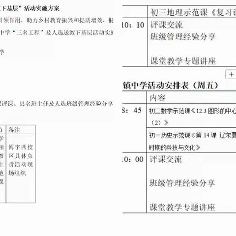向下扎根，向上生长 ——曹县博宇中学“三名工程”送教下基层活动走进孙老家镇中学
