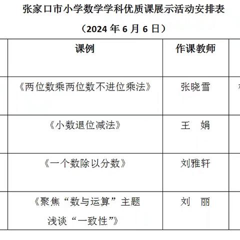 优质课堂展风采，百舸争流竞芳菲 ——张家口市小学数学学科优质课展示活动