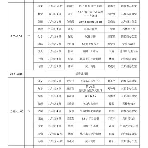 提升能力 合作共赢——记菏泽市郓城县清华园学校教干到我校参观指导语文课堂