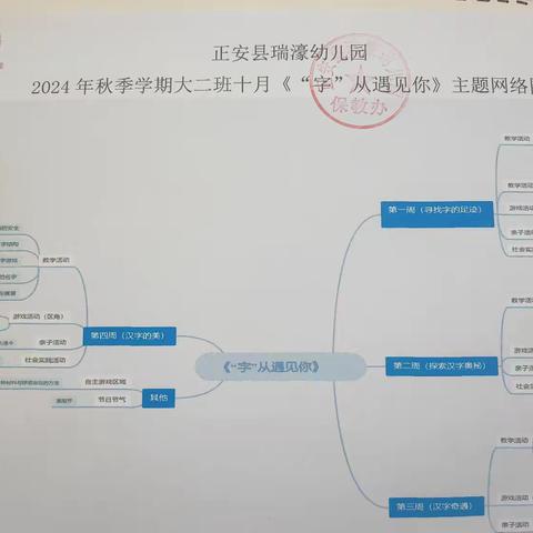 正安县瑞濠幼儿园大二班十月份活动纪实——“字”从遇见你