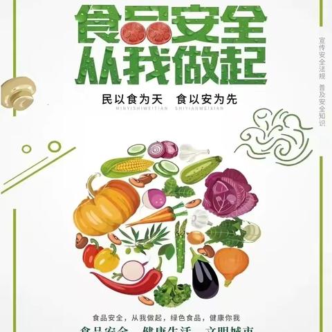 美好“食”光，安全相伴——栖霞市茗苑才华幼儿园果果班食品安全