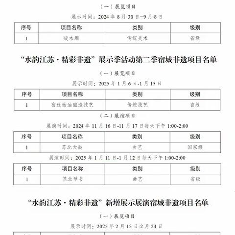 宿城6项非遗亮相省级舞台